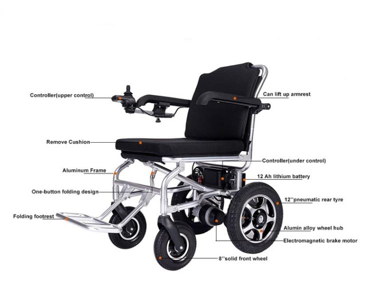 5 Best Electric Wheelchairs 2022 Satcon Medical