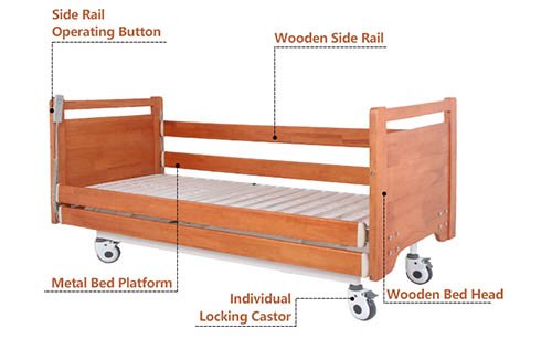 overview of medical bed