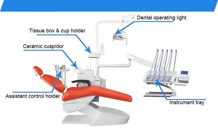 The whole unit of dental chair